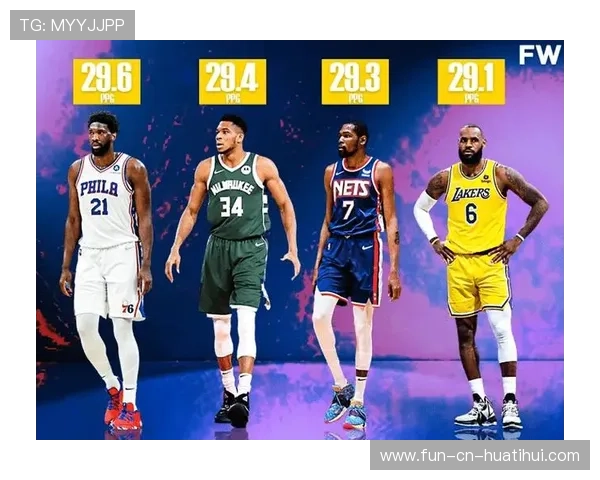 NBA赛季三分球发展趋势分析，nba2021赛季三分球